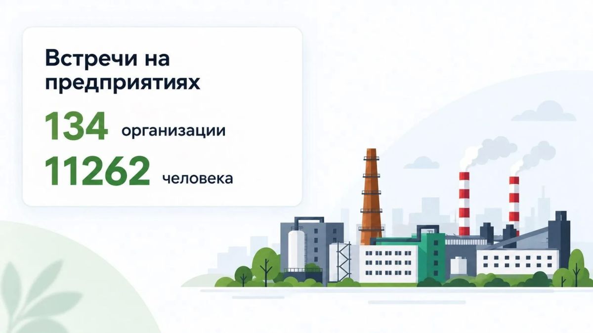 «ИнформУИК» охватил более 90% домовладений Псковской области «ИнформУИК» охватил более 90% домовладений Псковской области