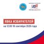 Явка на 12:00 18 сентября 2026 года