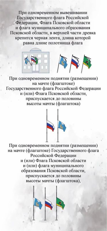 Михаил Ведерников: Также рассмотрели методические рекомендации, регламентирующие порядок размещения и использования Государственного флага РФ, флага Псковской области и копии Знамени Победы Михаил Ведерников: Также рассмотрели методические рекомендации, регламентирующие порядок размещения и использования Государственного флага РФ, флага Псковской области и копии Знамени Победы