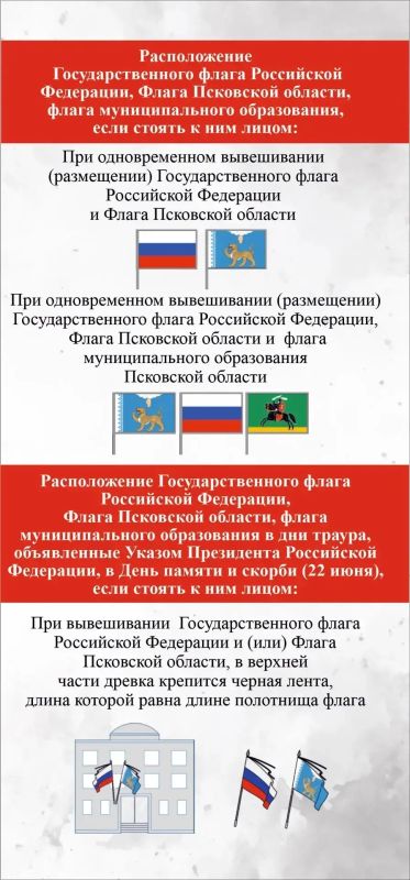 Михаил Ведерников: Также рассмотрели методические рекомендации, регламентирующие порядок размещения и использования Государственного флага РФ, флага Псковской области и копии Знамени Победы Михаил Ведерников: Также рассмотрели методические рекомендации, регламентирующие порядок размещения и использования Государственного флага РФ, флага Псковской области и копии Знамени Победы
