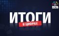 Три дня голосования позади, а ночь выборов стала временем первых итогов, заявлений и обсуждений