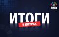 «Ночь выборов – 2026» в цифрах