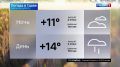 Прогноз погоды в Псковской области на 26 сентября