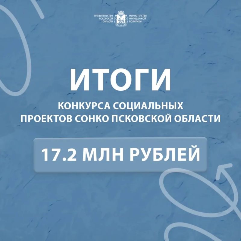 Михаил Ведерников: 19 инициатив стали победителями конкурсного отбора социальных проектов 2026 года, который проводит Министерство молодёжной политики Псковской области