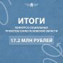 Михаил Ведерников: 19 инициатив стали победителями конкурсного отбора социальных проектов 2026 года, который проводит Министерство молодёжной политики Псковской области