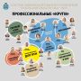 Законотворчество является основным полномочием Законодательного Собрания Псковской области