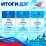 Итоги ЕДГ-2026. . В дни голосования у жителей Псковской области, которые заранее подали заявление, была возможность воспользоваться Дистанционным электронным голосованием Делимся с вами основными цифрами: сколько...