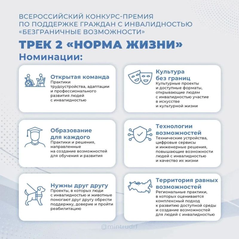 Жители Псковской области могут принять участие во Всероссийском конкурсе-премии «Безграничные возможности» Жители Псковской области могут принять участие во Всероссийском конкурсе-премии «Безграничные возможности»