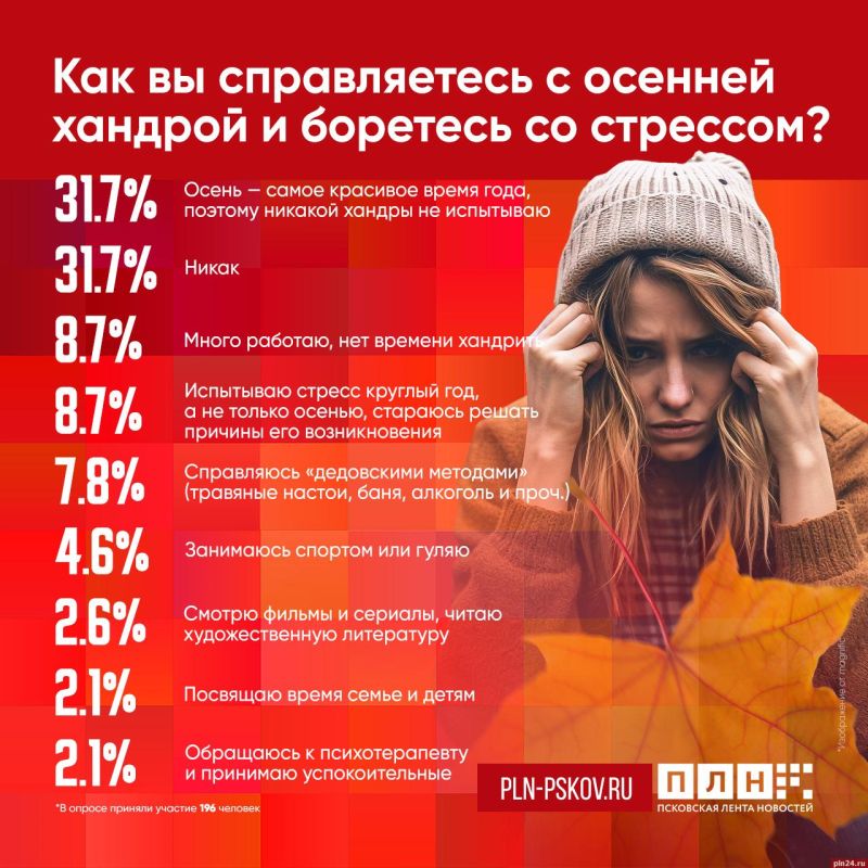 «Самое красивое время года»: большинство респондентов ПЛН не испытывает осенней хандры