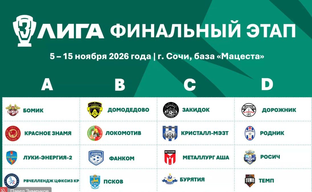 Подведены итоги жеребьёвки финального этапа Третьей лиги по футболу среди любителей